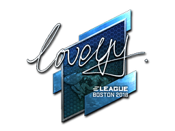 Наклейка | LoveYY (металлическая) | Бостон 2018